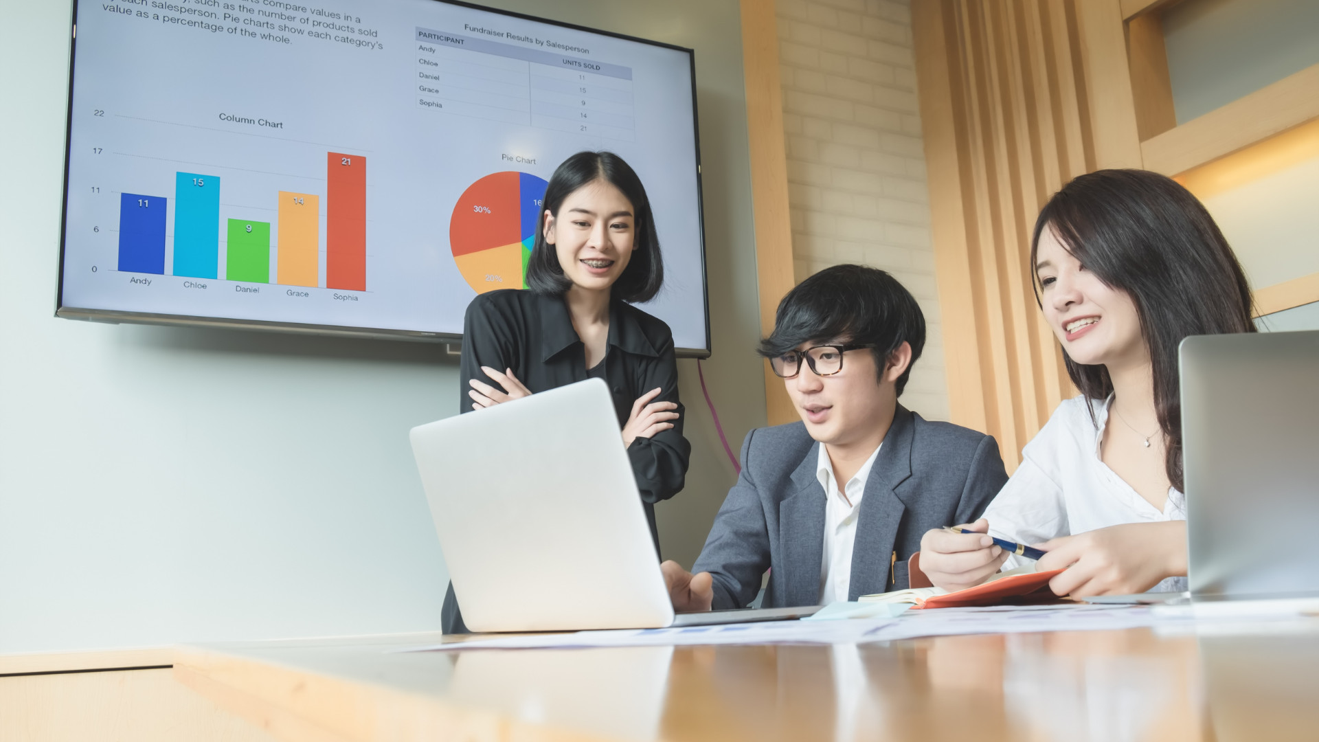 analytics & reporting